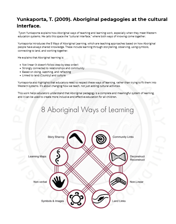 Slow Pedagogy Through an Aboriginal Lens – EYLF Guidebook for Meaningful Practice