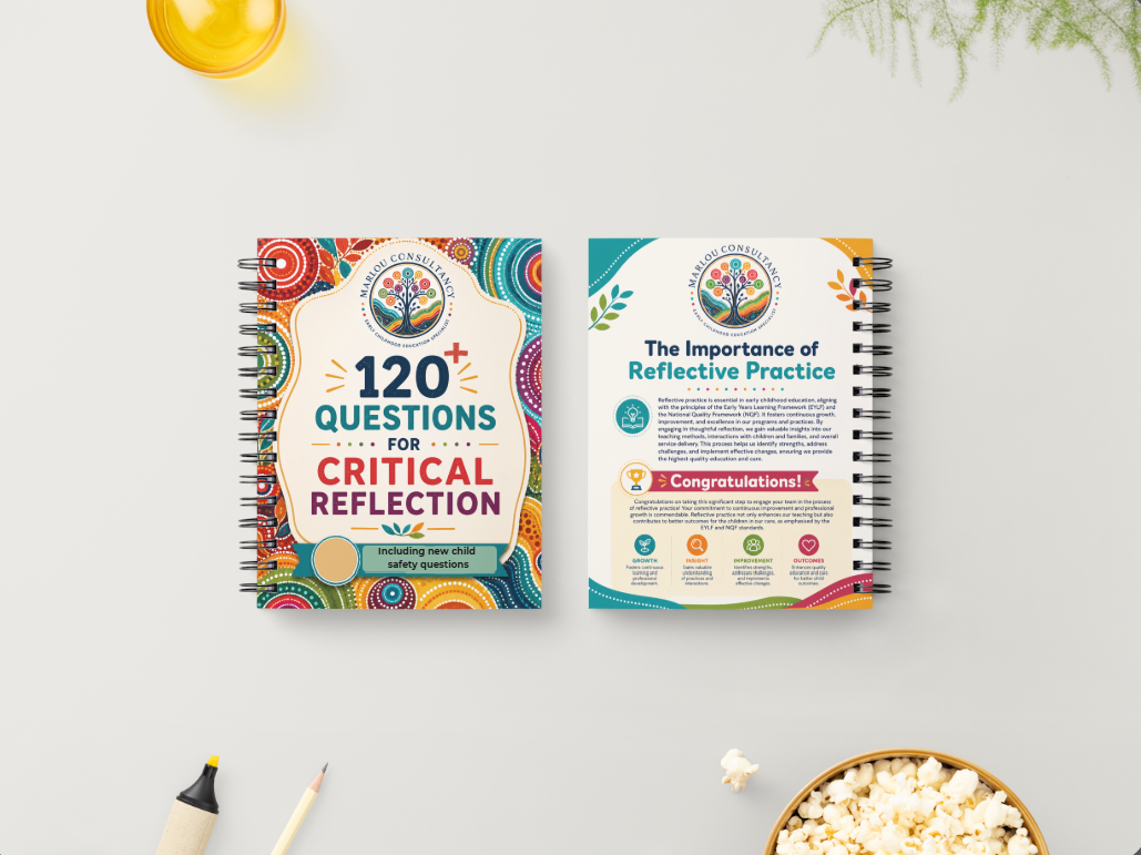 120+ Questions for Critical Reflection