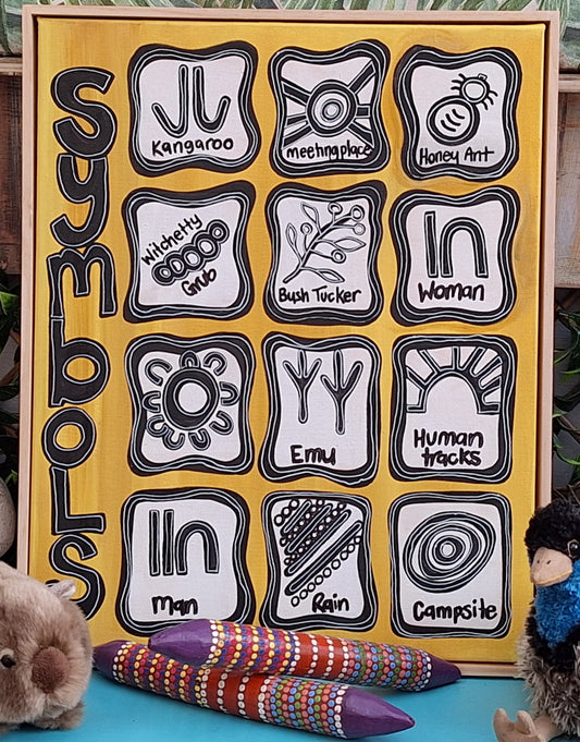 Aboriginal 12 Symbols one display