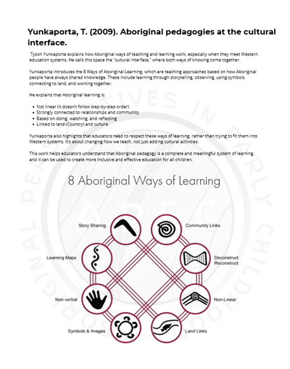 Slow Pedagogy Through an Aboriginal Lens – EYLF Guidebook for Meaningful Practice