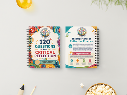120+ Questions for Critical Reflection